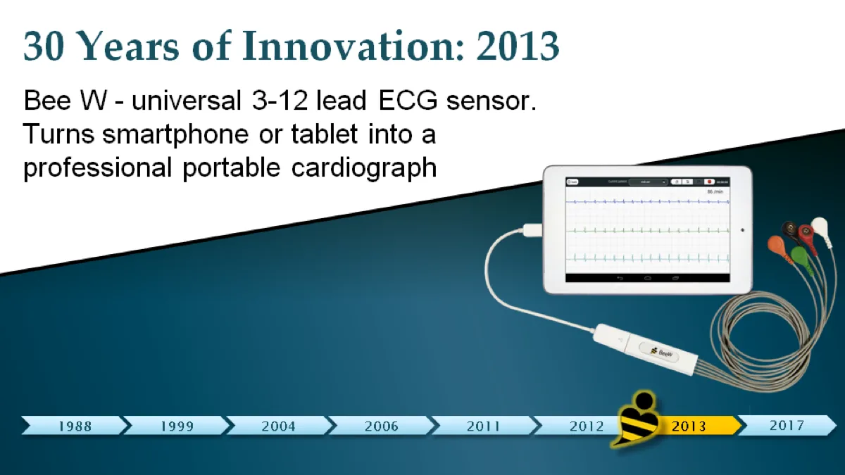 Timeline slide 7 of 8